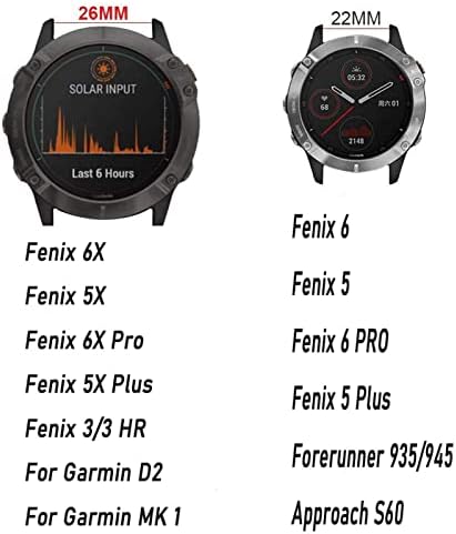 SKXMOD 20 26mm Sport Watchband a Garmin Fenix 6X 6 Pro 5X 5 + 3 HR-es elődje 935 945 Easy Fit gyorskioldó