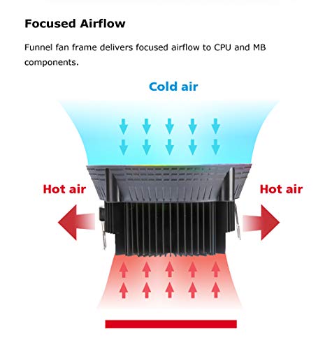 Akasa Teljesítmény Napraforgó AMD Hűtőtáska 120mm Ventilátor | CPU-Hűtő | PWM Ventilátor Fordulatszám-szabályozás