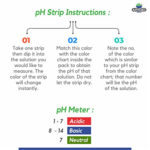 Myoc pH-Papír - 100 Csík/5 Csomag, pH-Papír tesztcsíkok, a pH-Papír Csíkok Tartomány 1-14, pH-Papír Canning,