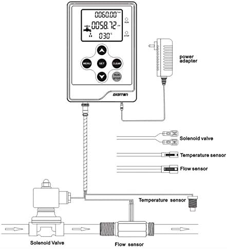DIGITEN Víz Áramlási Vezérlés LCD Kijelző+G1Áramlás Érzékelő, Mérő