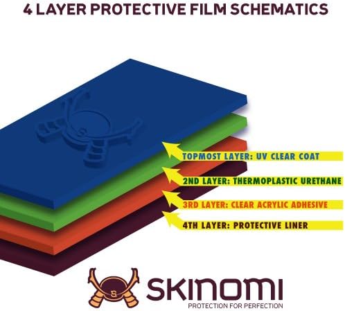 Skinomi képernyővédő fólia Kompatibilis NVIDIA Project Shield Tiszta TechSkin TPU Anti-Buborék HD Film